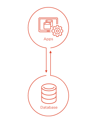 Perspectium_MSP_Building_Blocks_Header_App_Sync_Red