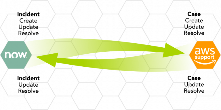 sb-aws-diagram4 sb-aws-diagram4