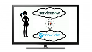 servicenow-snowflake-video-thumbnail