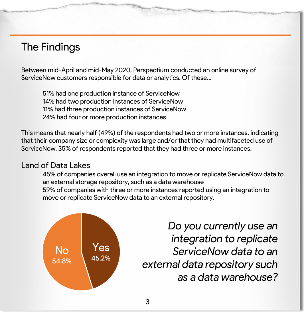 Survey excerpt Survey excerpt