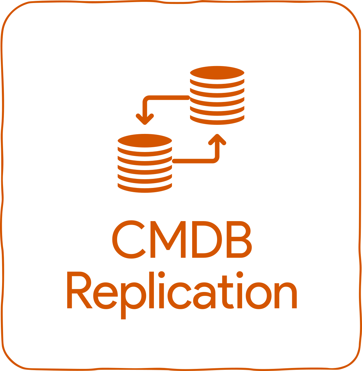 CMDB Replication