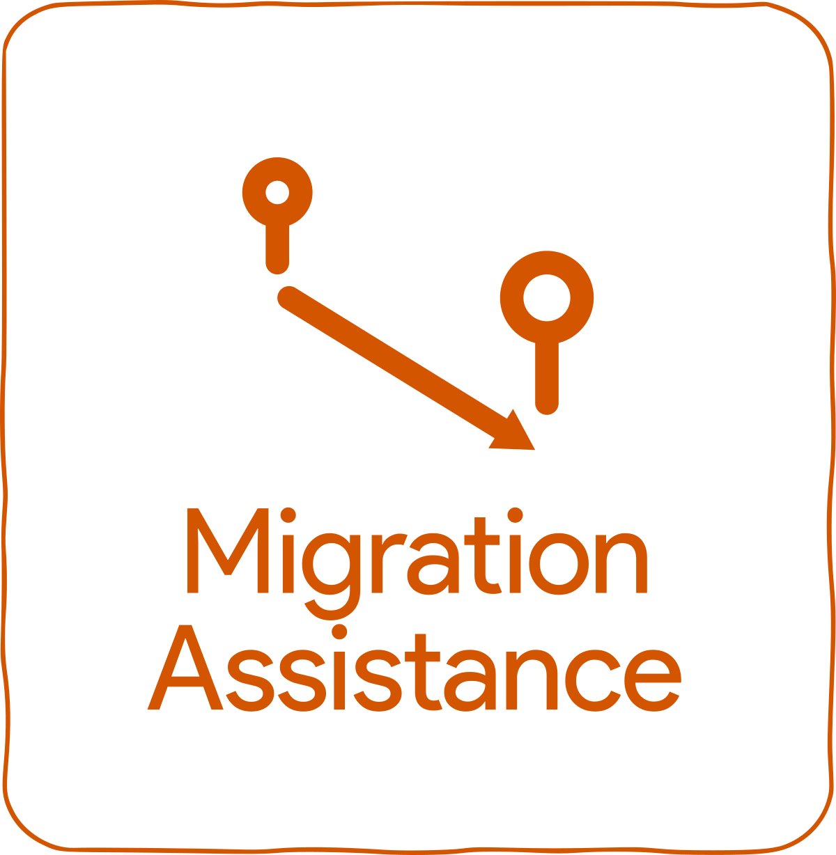 Migration Assistance