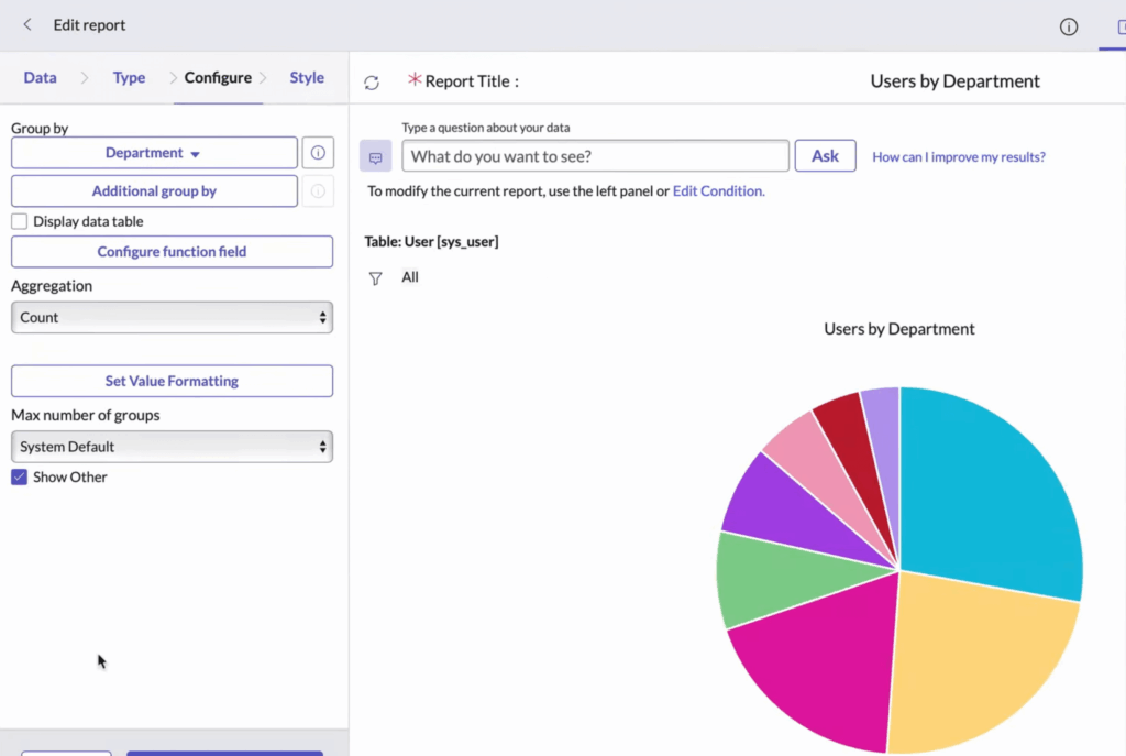 ServiceNow Reporting: Pie Chart Example