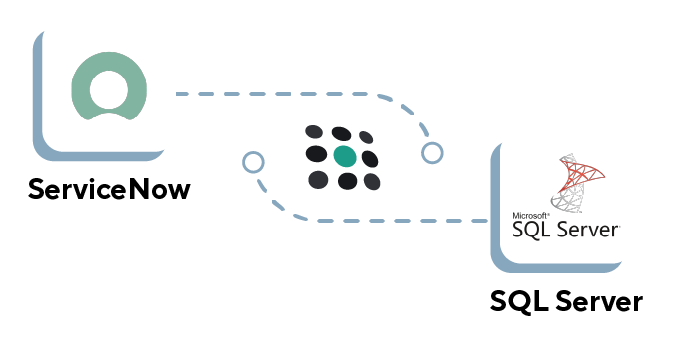 SQL Server SQL Server