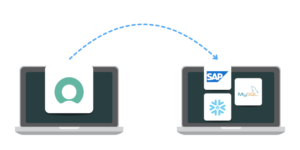 ServiceNow to SAP - One-to-many ServiceNow and SAP - One-to-many