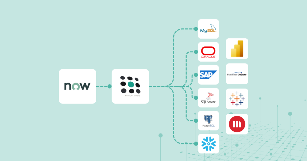 ServiceNow Integration Hub Explained: A Beginner's Guide
