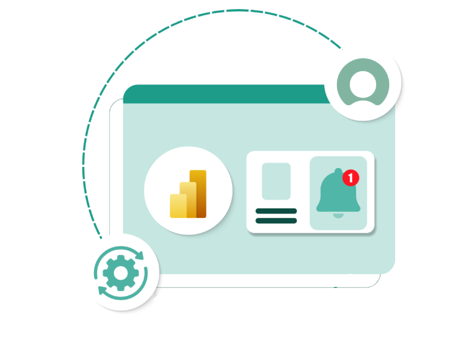 Data Warehouse Data Lake ServiceNow Power BI