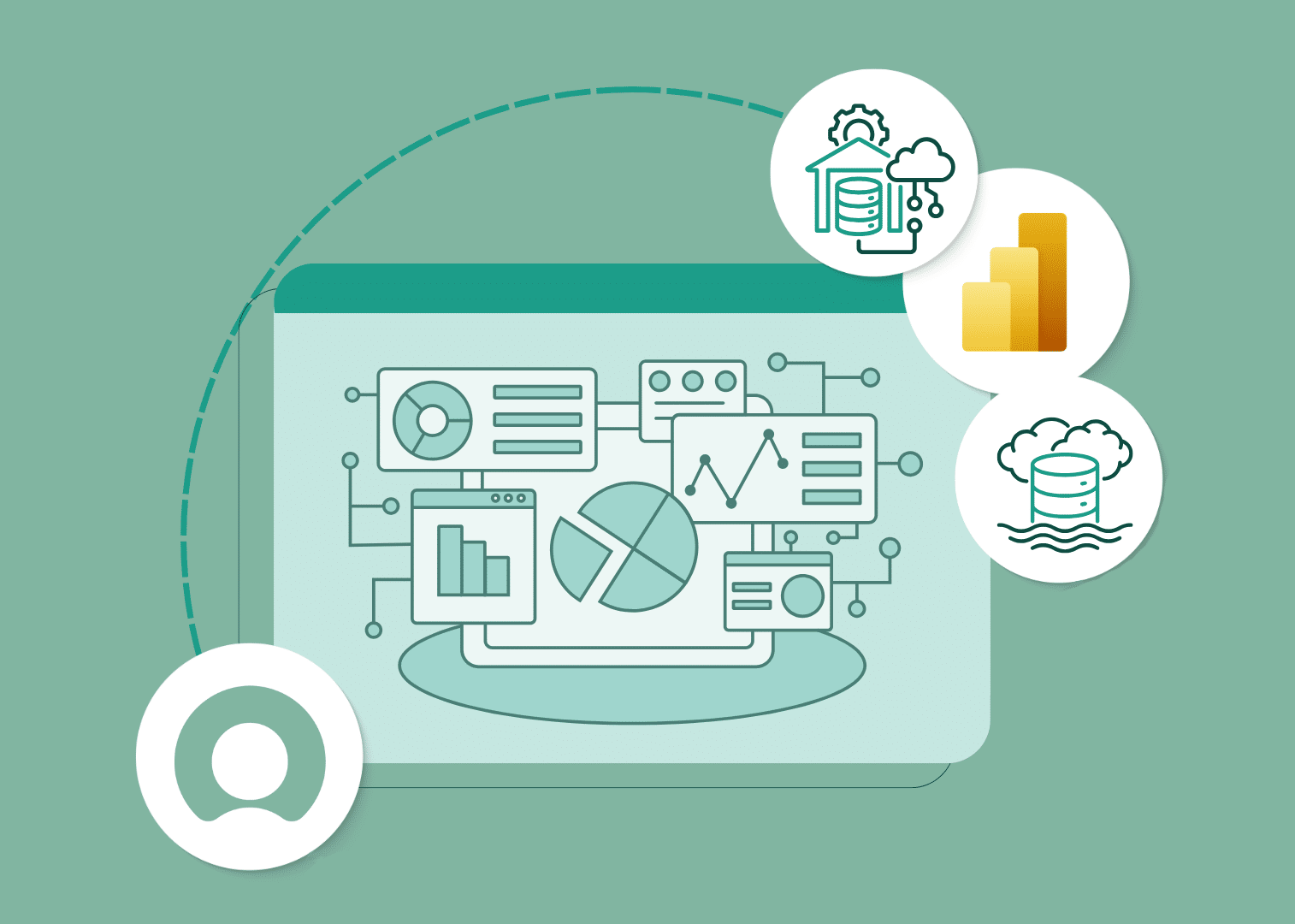 Integrate ServiceNow and Power BI via a Data Warehouse or Data Lake