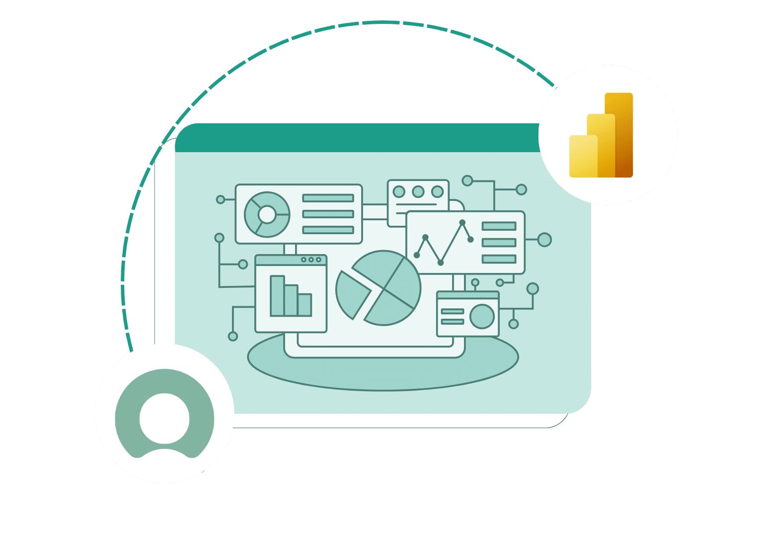 Power BI Dashboard