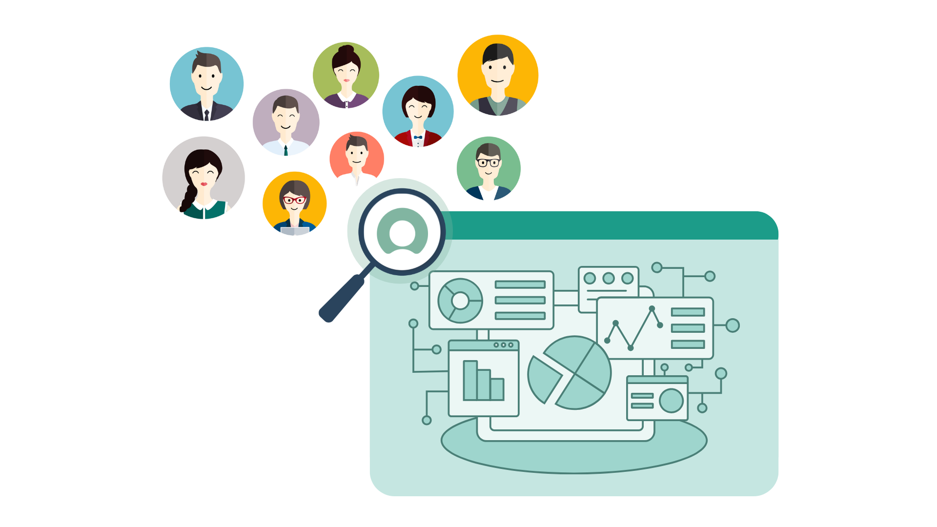 Role based access ServiceNow Power BI