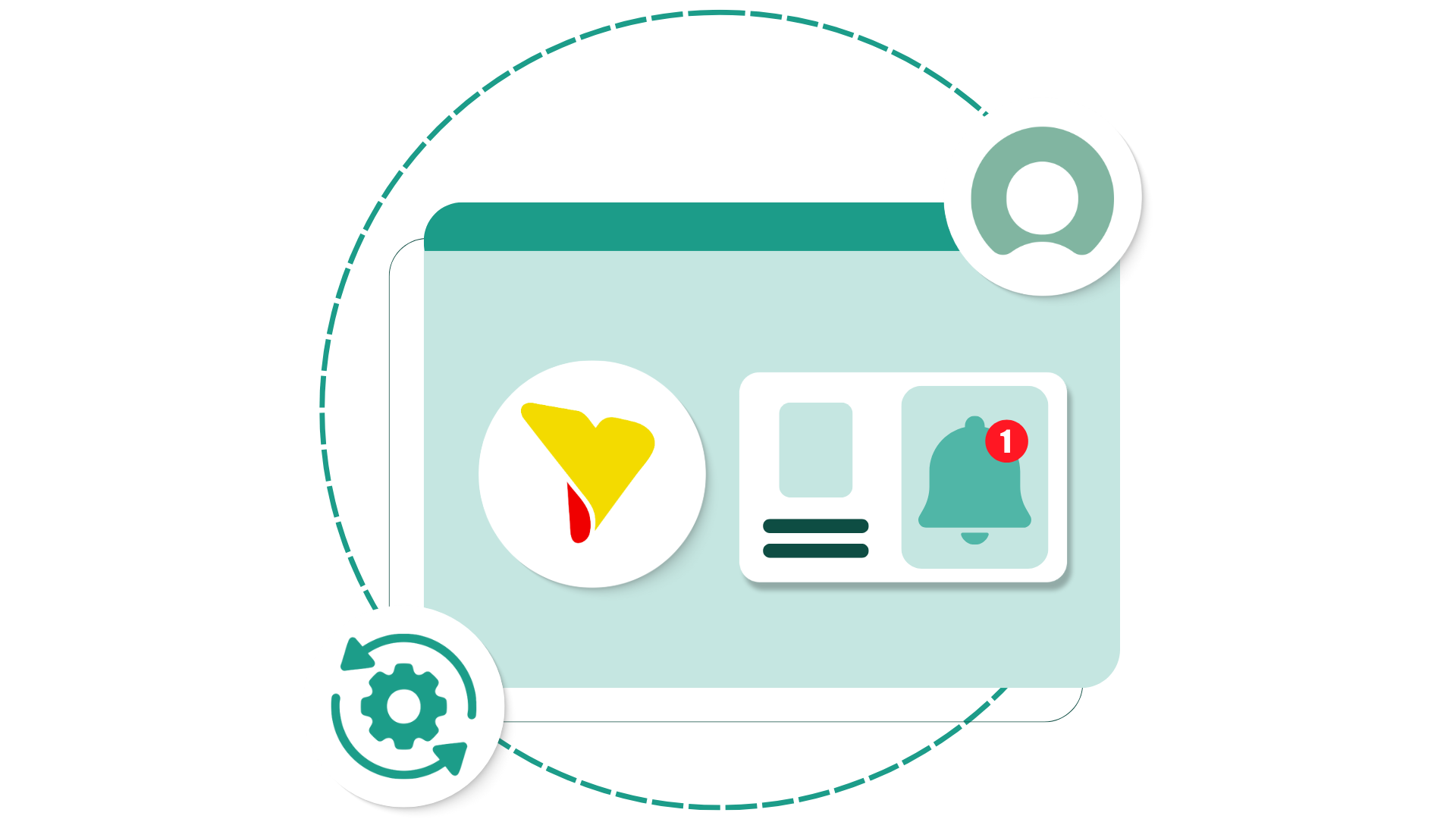 Automation and alerting - Yellowfin