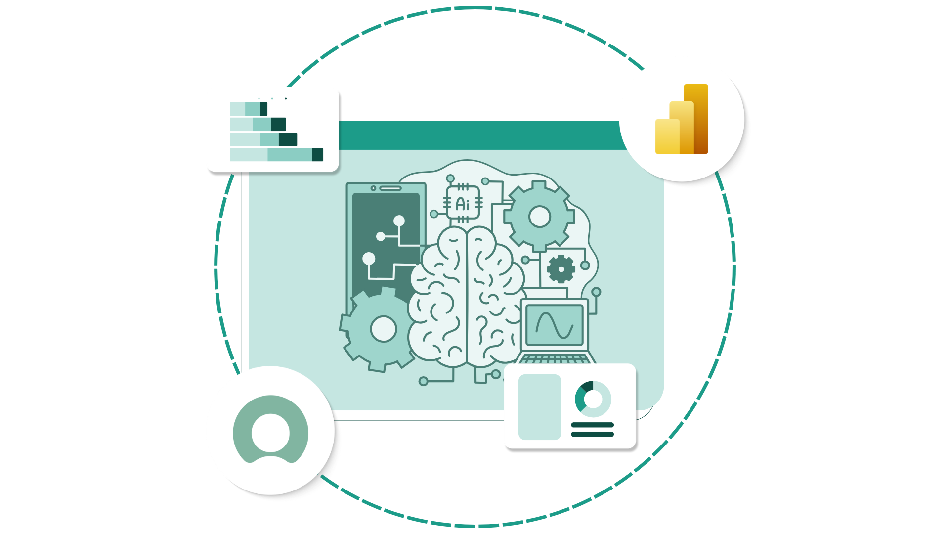 Integrating Power BI & ServiceNow - AI Insights Integrating Power BI & ServiceNow - AI Insights