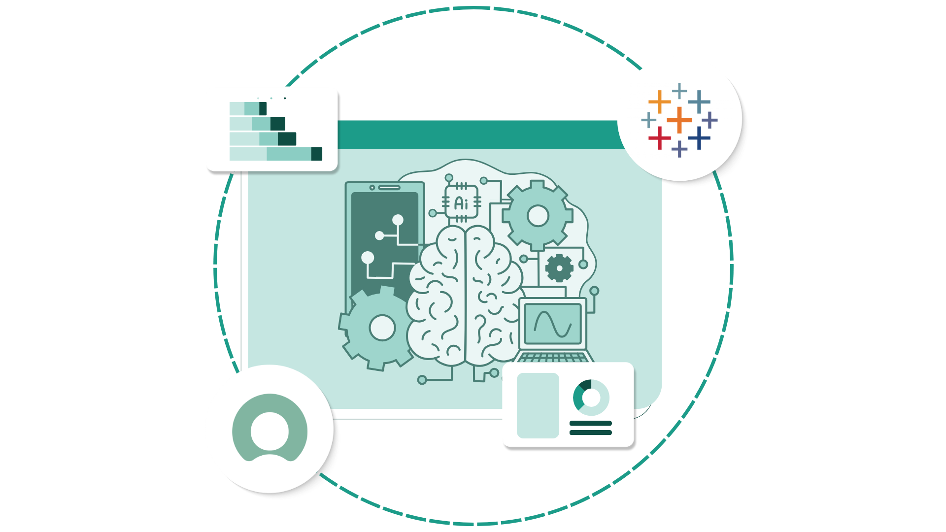 Integrating Tableau & ServiceNow - AI Insights Integrating Tableau & ServiceNow - AI Insights
